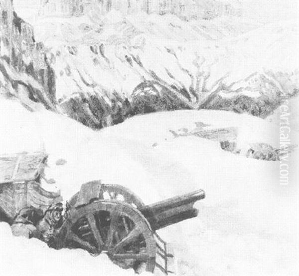 Artillery Positions In The Mountains Oil Painting by Richard Carl Wagner