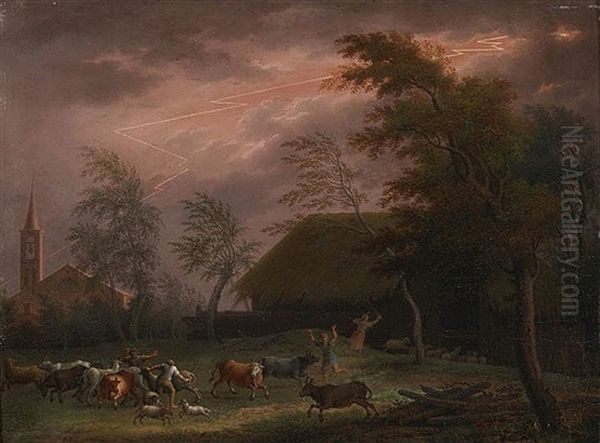 Nachtszenen Oil Painting by Jakob Christoph Weyermann