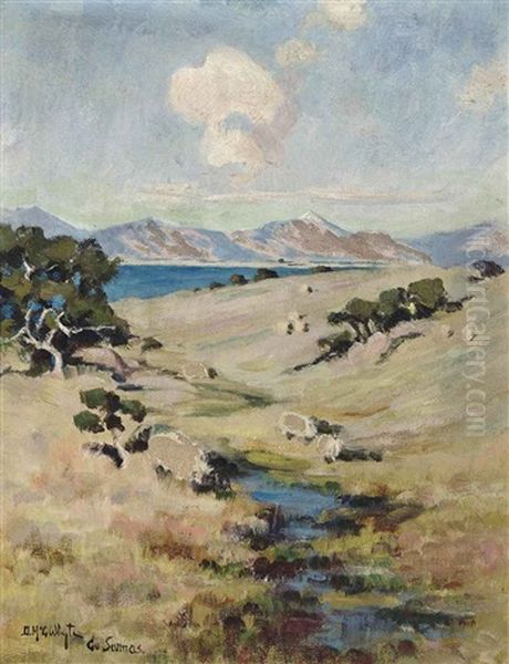 Sheep Grazing By A Stream Oil Painting by Duncan Mcgregor Whyte