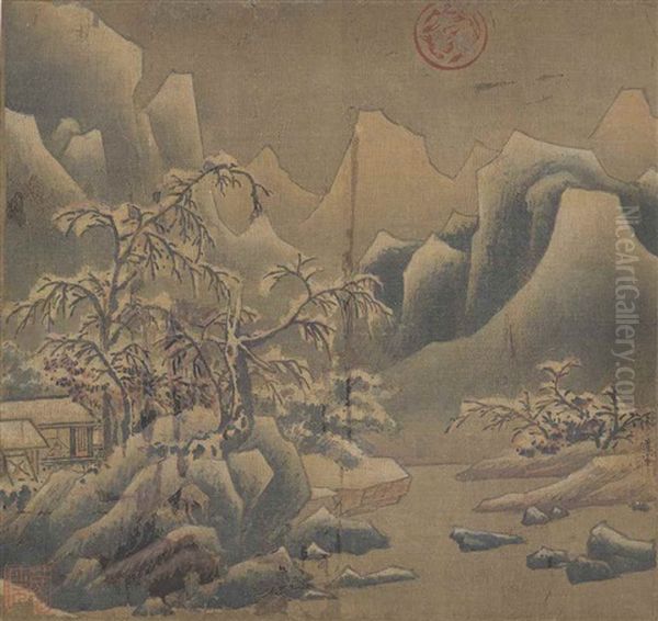 Studying In The Snowy Mountain Oil Painting by  Xu Daoning