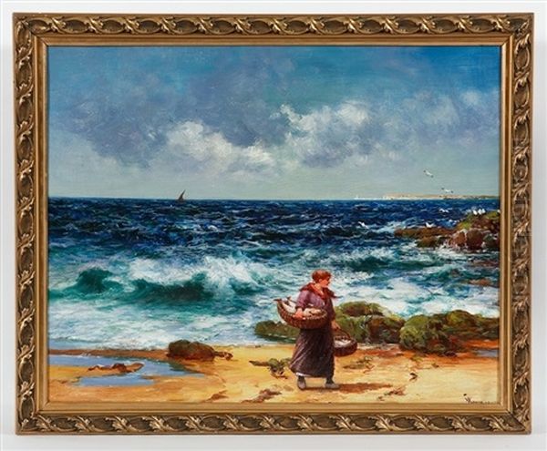 The Day's Catch Oil Painting by Alexander Young