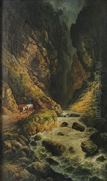 Mountain Stream Oil Painting by Il'ia Nikolaevich Zankovskii