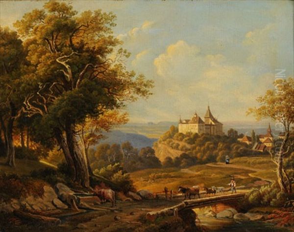 Blick Auf Schloss Kyburg Oil Painting by Jakob Ziegler-Sulzberger