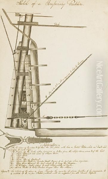 Sketch Of A Temporary Rudder Oil Painting by William Henry Buck