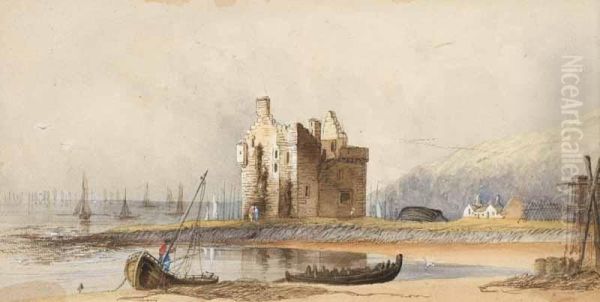 Lochranza Castle Oil Painting by James Howard Burgess