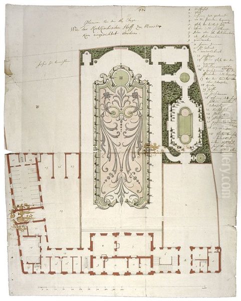 Entwurf eines Grundrisses mit Garten fur den Nordkirchener Hof in Munster Oil Painting by Johann Conrad Schlaun