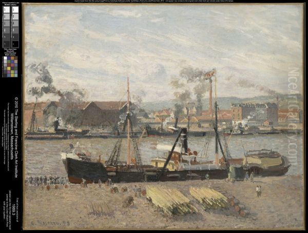 Port of Rouen, Unloading Wood Oil Painting by Camille Pissarro