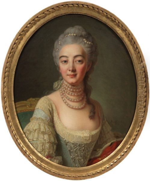 Elisabeth Frederike Sophie (1732-1780), Duchess of Wurttemberg Oil Painting by Per Krafft the Elder