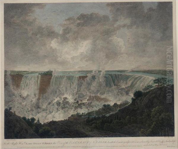 To The Right Hon'ble. Lady Susan O'brien, This View Of The Cataract Of Niagra...(lane 13) Oil Painting by William Byrne