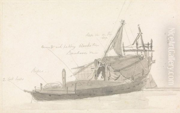 Fishing Barge Oil Painting by Thomas Daniell