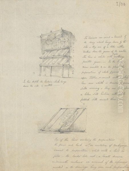 Sketches of a Glass Display Case With a Curtain Oil Painting by Robert Smirke