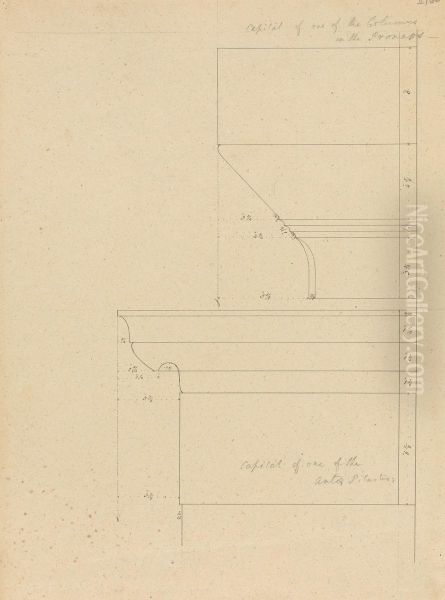 Capital of One of the Columns and the Capital of One of the Pilasters Oil Painting by Robert Smirke