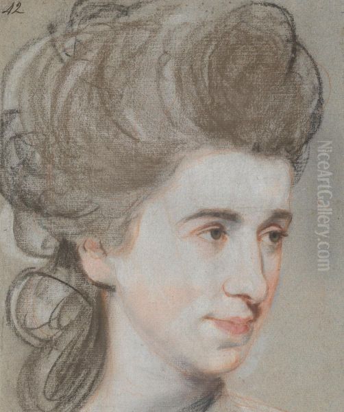 Head of a Lady Oil Painting by John Russell