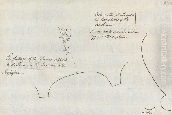 Sketch of the Flutings of the Ionic Columns in the Interior of the Propylaea Oil Painting by Robert Smirke