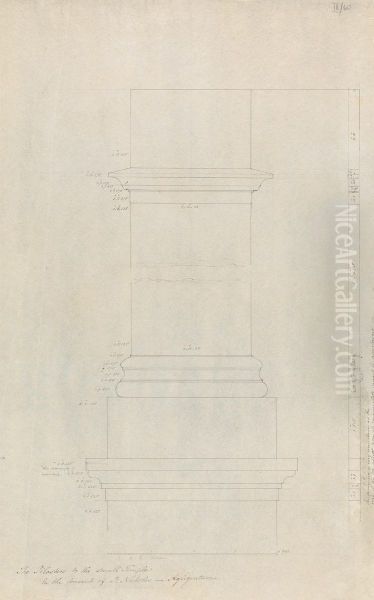 The Pilasters to the Small Temple in the Convent of St. Nicholas, Agrigentum Oil Painting by Robert Smirke