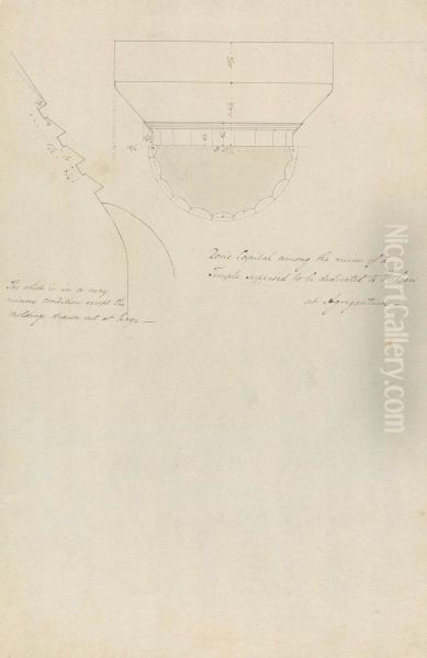 Doric Capital Among the Ruiins of a Temple, Dedicated to Vulcan, at Agrigentum Oil Painting by Robert Smirke