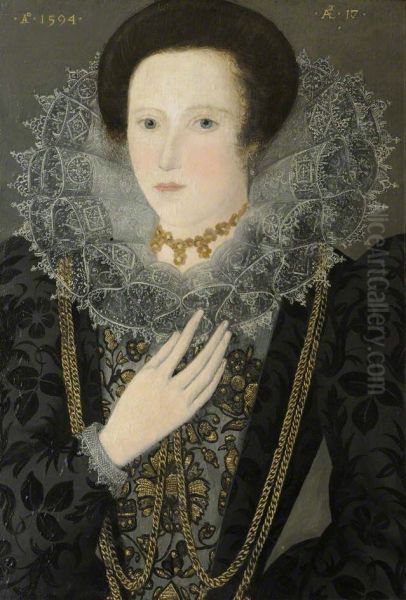 Dorothy Huddleston Oil Painting by Nicholas Hilliard