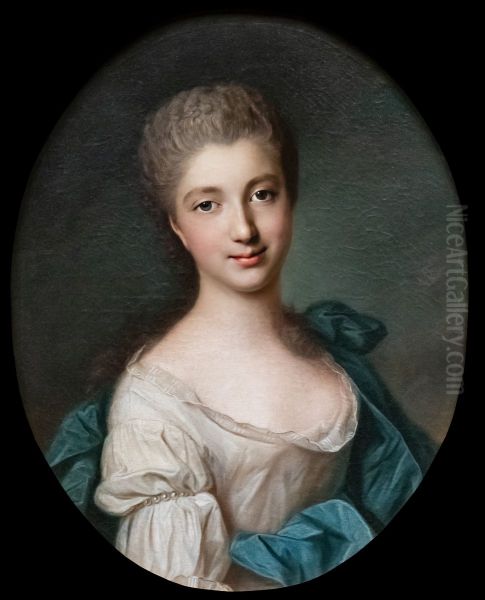 Portrait of young woman Oil Painting by Jean-Marc Nattier