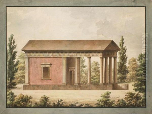 Prospetto Di Un Edificio A Tempio, Parte Del Decoro Di Un Giardino Oil Painting by Giuseppe Cacialli