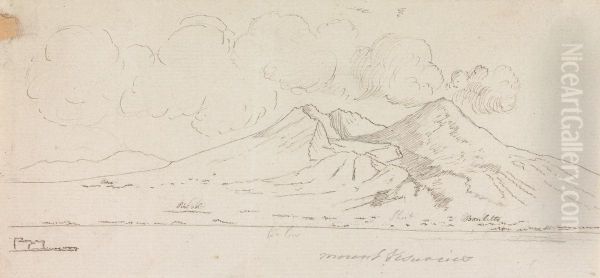 Mount Vesuvius Oil Painting by Henry Swinburne