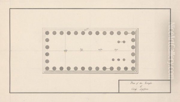 Plan of the Temple of Ceres Legifera Oil Painting by James Bruce