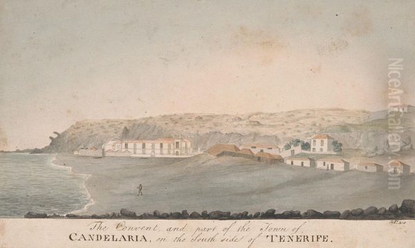 The Convent and Part of the Town of Candelaria, on the south side of Tenerife Oil Painting by Alfred Diston