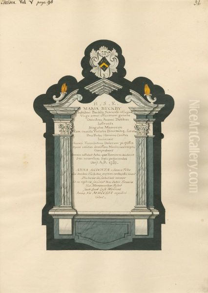 Memorial to Mary Buckby and Ann Skinner from Chelsea Church Oil Painting by Daniel Lysons