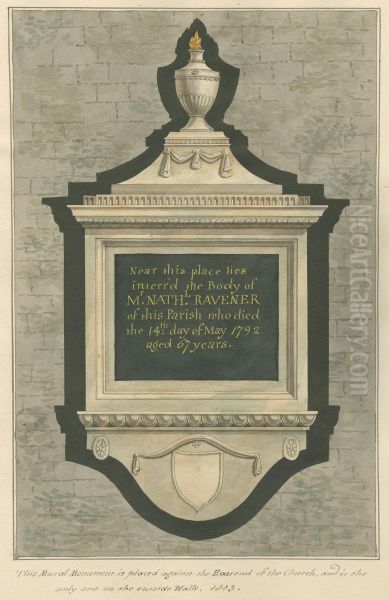 Memorial to Mr. Nathaniel Ravener from Greenford Church Oil Painting by Daniel Lysons