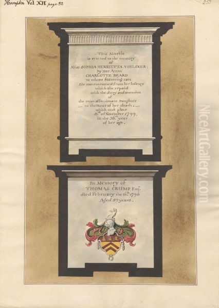 Memorials to Miss Sophia Henrietta Voelcker and Thomas Crump from Hampton Church Oil Painting by Daniel Lysons