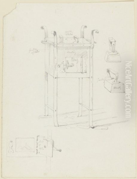 Oven and Smoothing Iron Oil Painting by Albert Kuchler