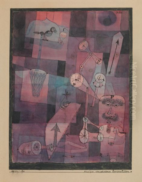 Analysis of Various Perversities Oil Painting by Paul Klee