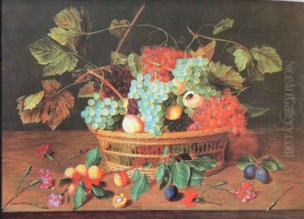 Fruit basket Oil Painting by Jacob van Hulsdonck