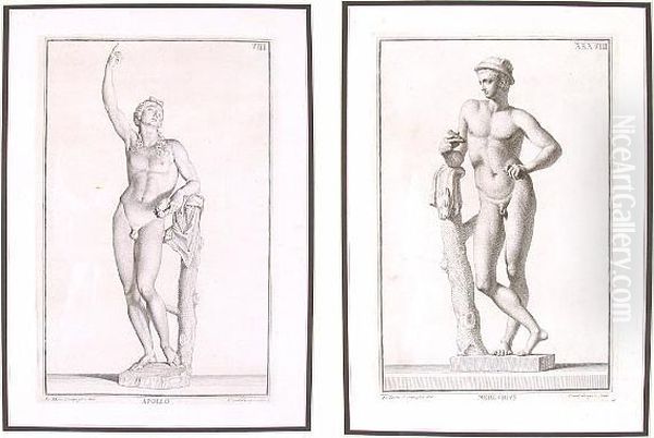 Studies Of Classical Sculptures Oil Painting by Giovanni Domenico Campiglia