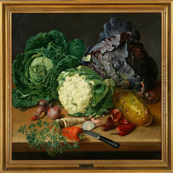 A Still Life With Cabbage, Onions And Other Herbs On A Table Oil Painting by Johannes Ludwig Camradt