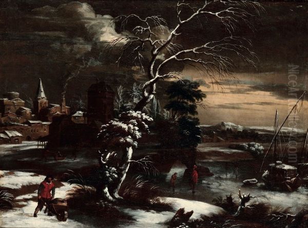 Flemish winter landscape Oil Painting by Frans de Momper