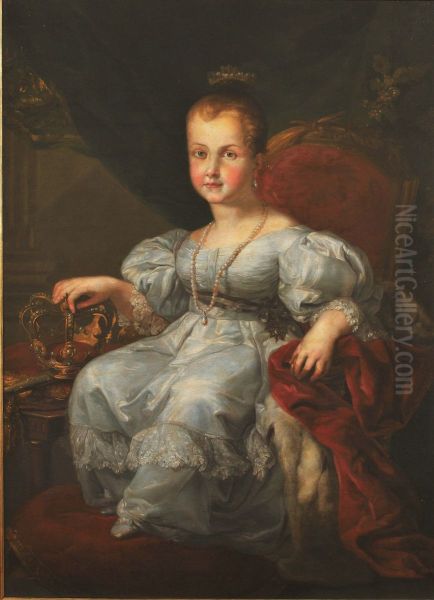 Isabel II, nina Oil Painting by Vicente Lopez Portana