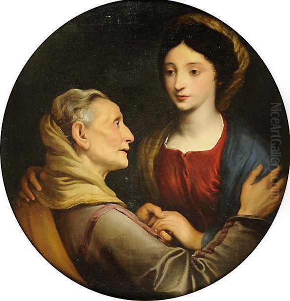 Maria Oil Painting by Giovanni Bernardo Carbone