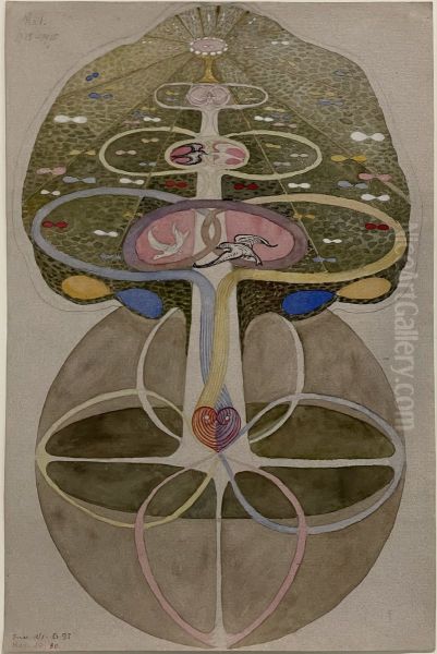 Tree of Knowledge, No. 1 Oil Painting by Hilma af Klint