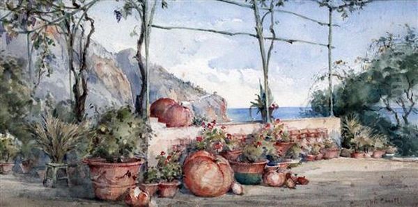 Fruit And Flowers On A Terrace Oil Painting by Conrad H.R. Carelli