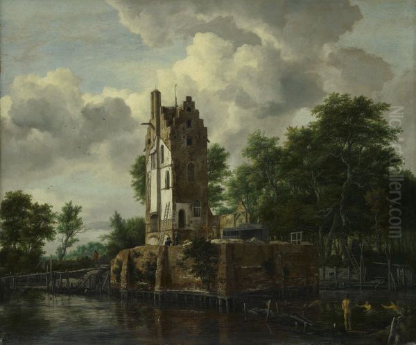 Het Huis Kostverloren aan de Amstel Oil Painting by Jacob Van Ruisdael