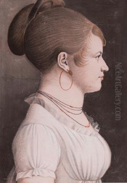 Perfil De Dama Oil Painting by Antonio Carnicero