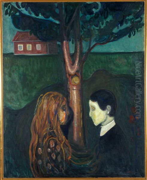 Eye in Eye Oil Painting by Edvard Munch