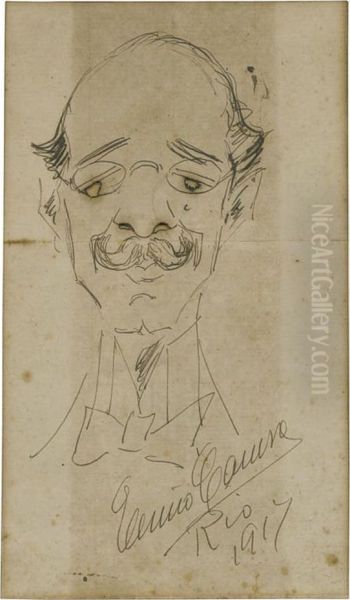 A Self-portrait Caricature Oil Painting by Enrico Caruso