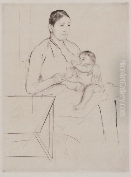 Nursing Oil Painting by Mary Cassatt