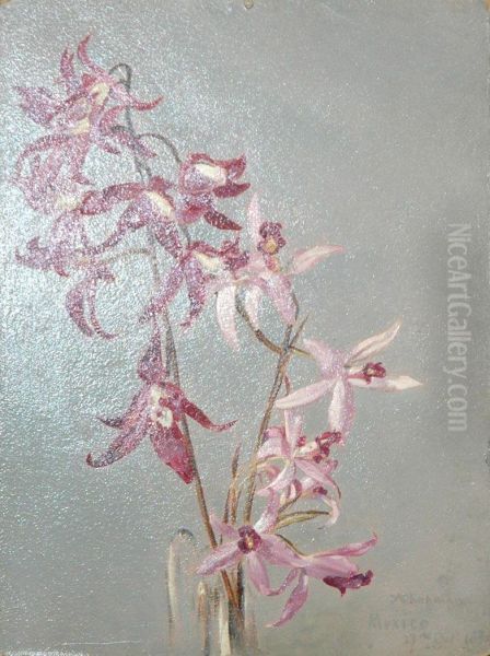 Orchids Oil Painting by Conrad Wise Chapman