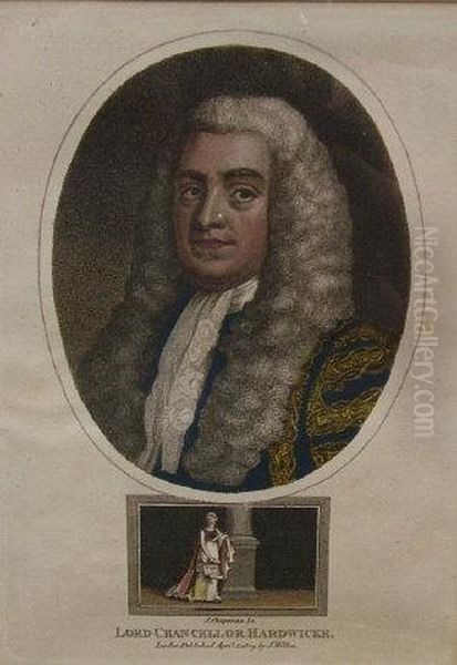 Lord Chancellorhardwick Oil Painting by John Chapman