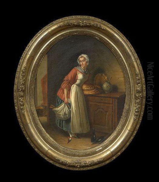 The Return From The Market Oil Painting by Jean-Baptiste-Simeon Chardin