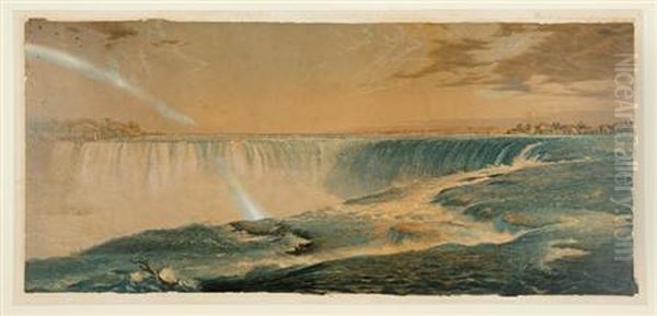 Niagara Falls Oil Painting by Frederic Edwin Church