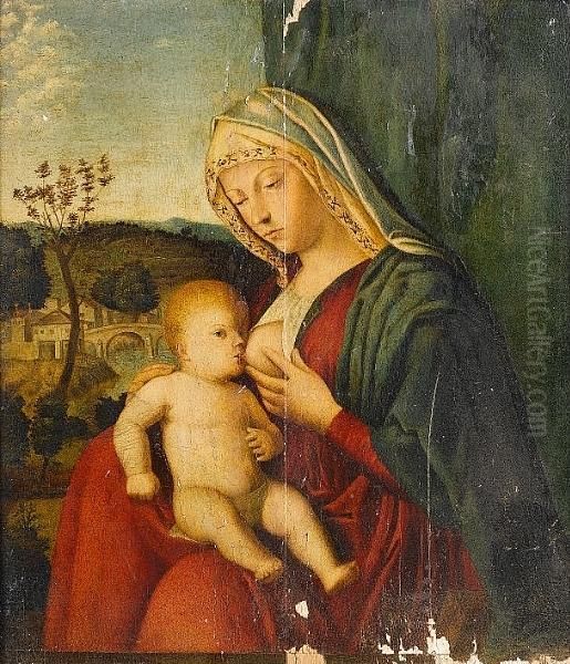 The Madonna And Child Oil Painting by Giovanni Battista Cima da Conegliano