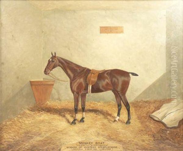 Monkey Boat', 'prism - Strathbrock' Winner Of Hunter's Steeplchase, Lingfield Oil Painting by James Senior Clark